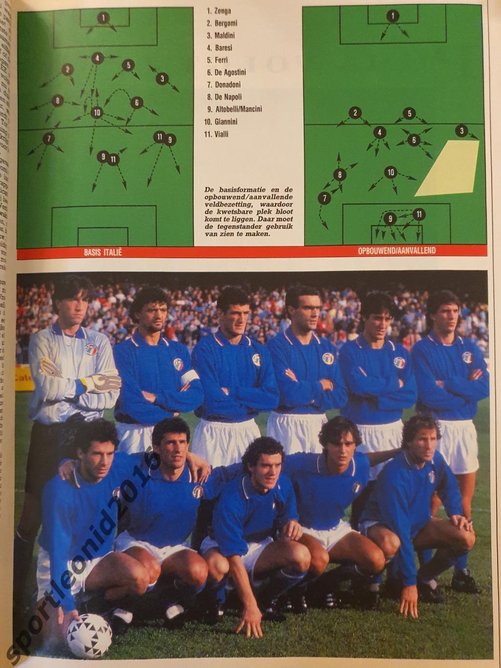 Voetbal International 1988+87.10 топ выпусков.В том числе И ВСЕ к ЧE-88.5
