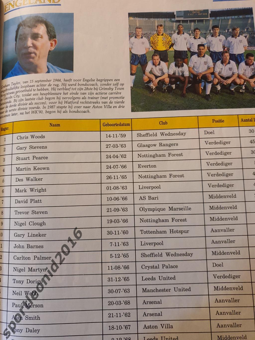 Voetbal International 1992-1994-1996 годов выпуска.12 журналов.3 2
