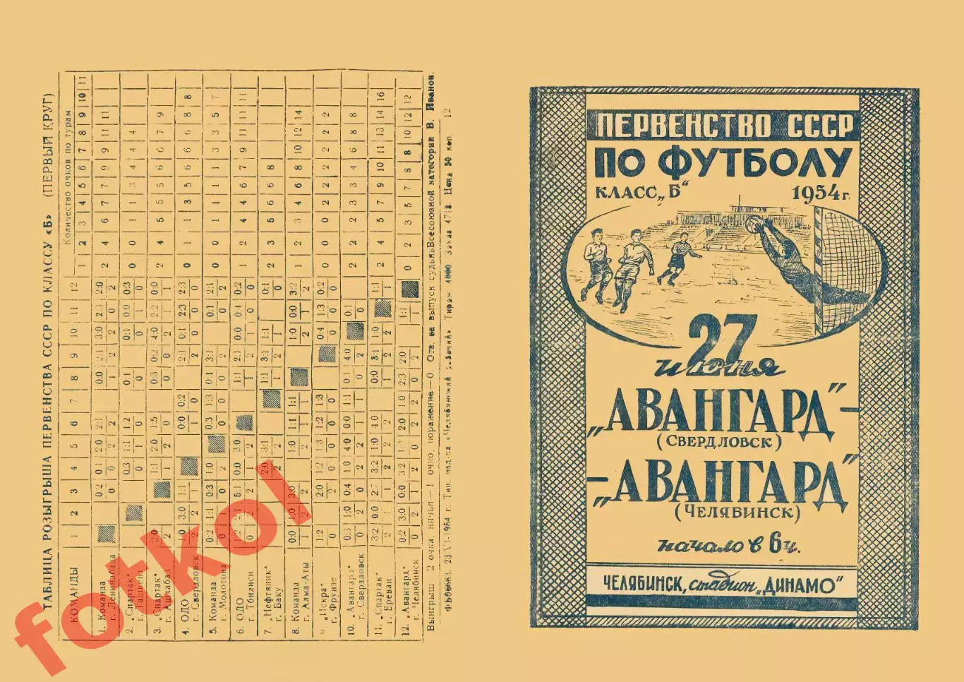 АВАНГАРД Челябинск - АВАНГАРД Свердловск 27.06.1954