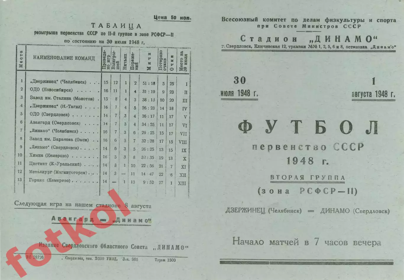 ДИНАМО Свердловск- ДЗЕРЖИНЕЦ Челябинск 30.07 - 01.08.1948