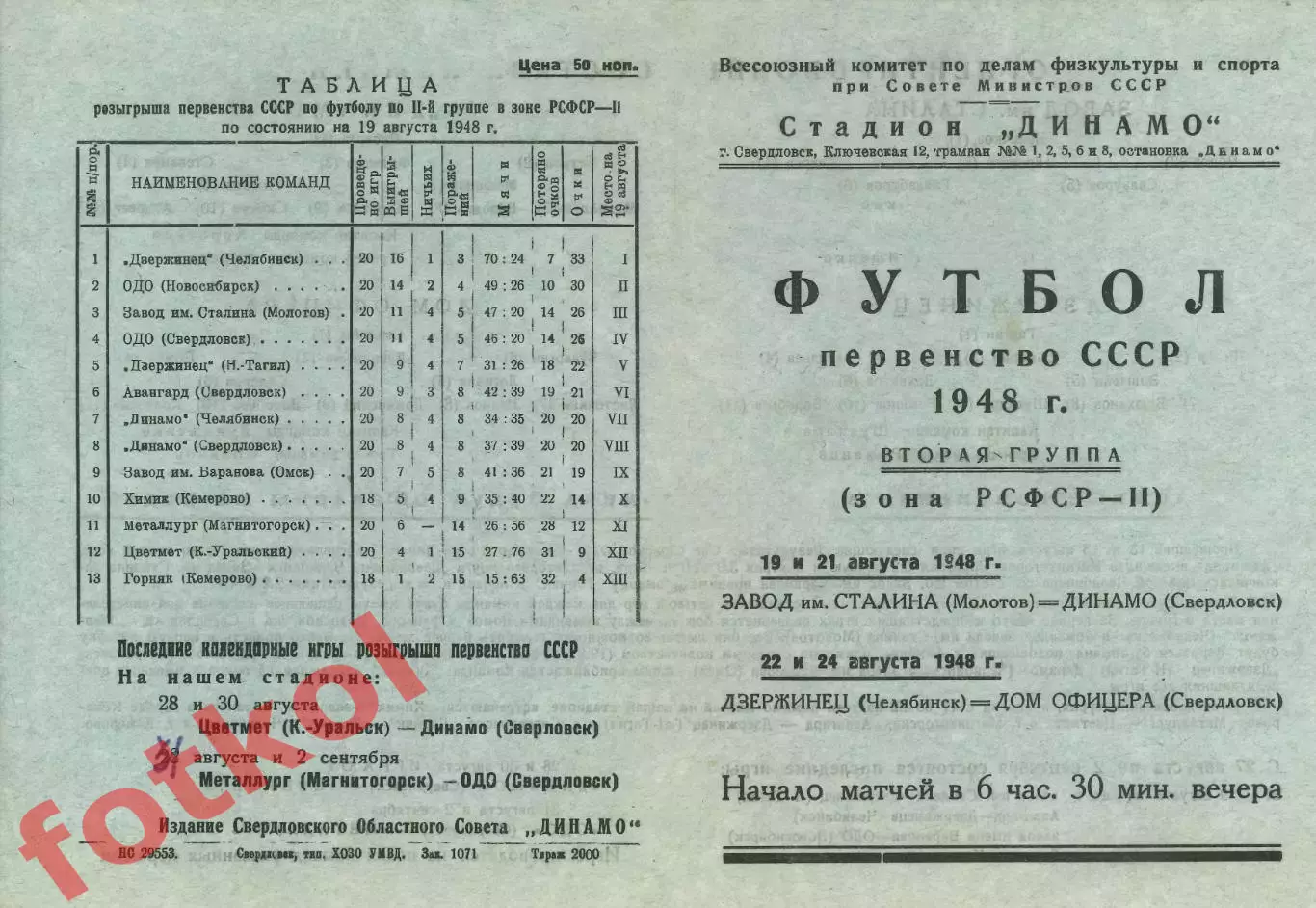ДО/ДИНАМО Свердловск- ДЗЕРЖИНЕЦ Челябинск/ЗиС Молотов-Пермь 1948
