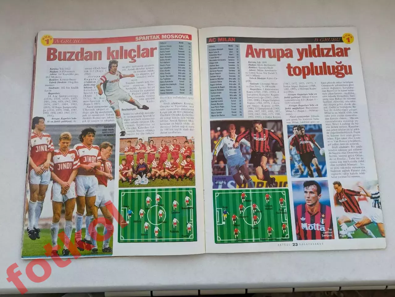 ГАЛАТАСАРАЙ Турция - СПАРТАК Москва 1993/1994 ЛИГА ЧЕМПИОНОВ - СПЕЦВЫПУСК 4