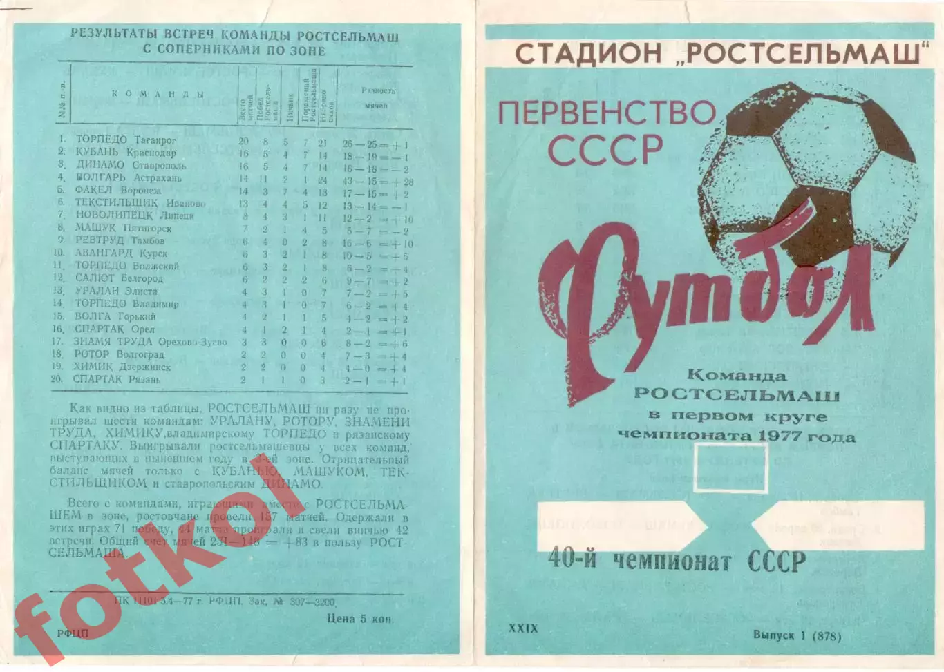РОСТСЕЛЬМАШ Ростов-на-Дону 1977 1 круг