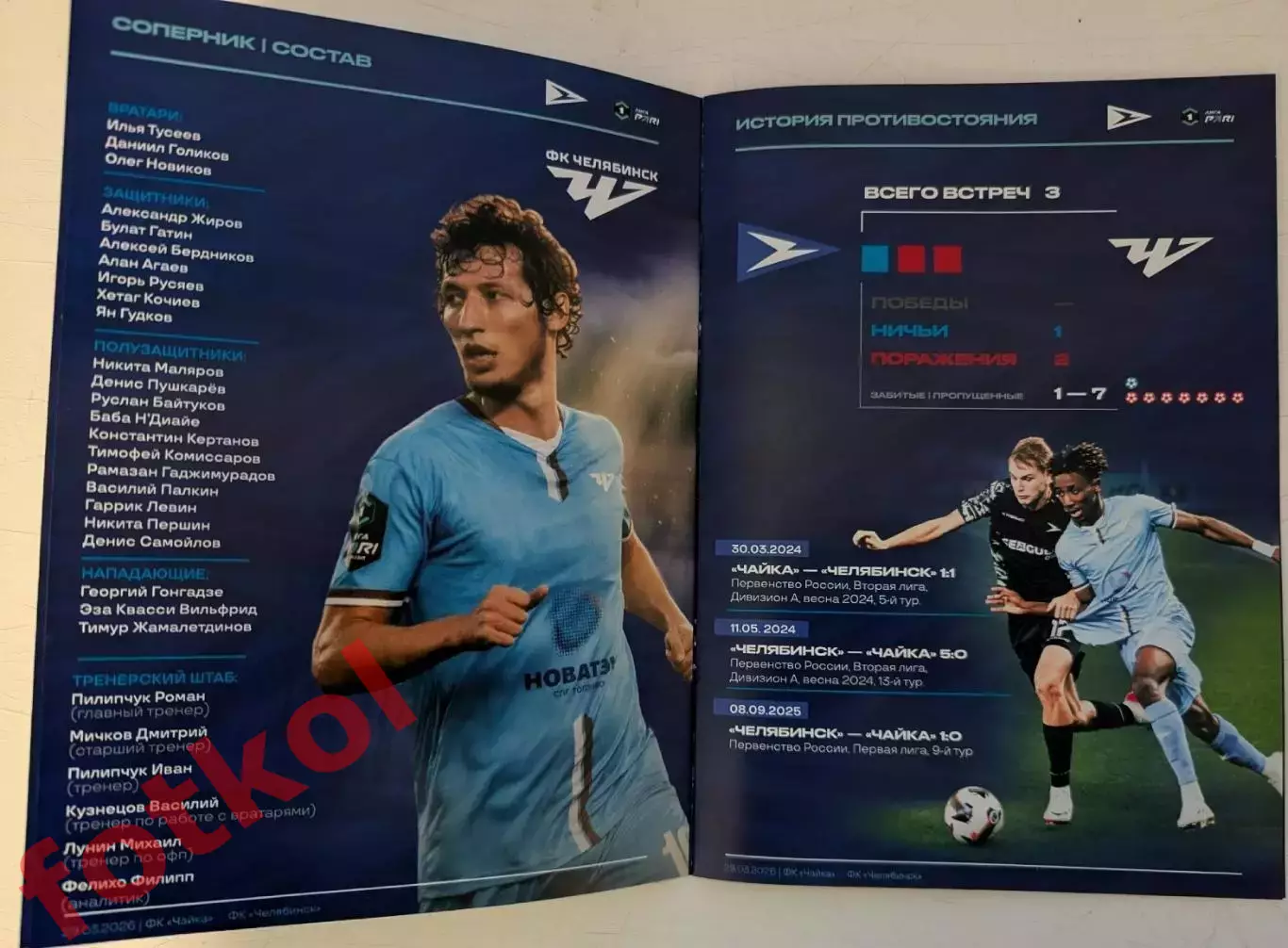 ФК ЧАЙКА Песчанокопское -ФК ЧЕЛЯБИНСК 20.03.2026 2