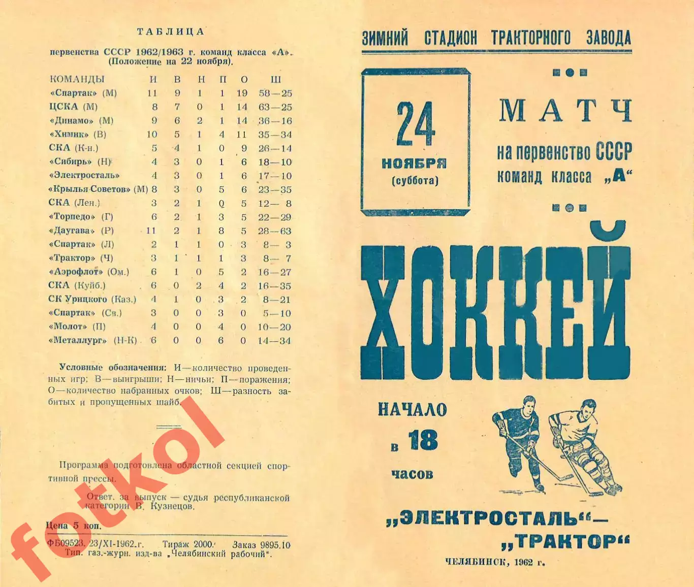 ТРАКТОР Челябинск -ЭЛЕКТРОСТАЛЬ Электросталь 24.11.1962 - РЕПРИНТ