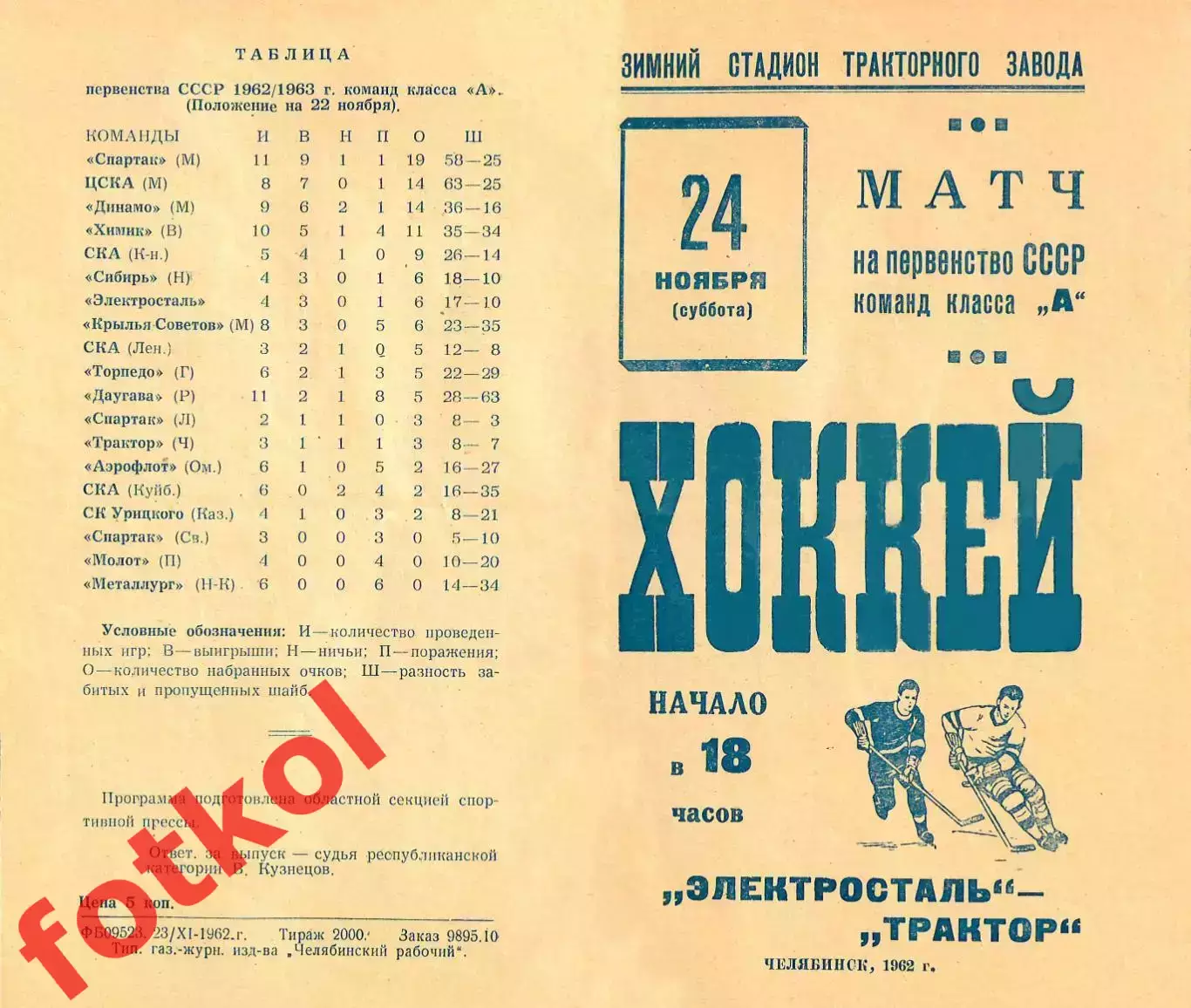 ТРАКТОР Челябинск - ЭЛЕКТРОСТАЛЬ Электросталь 24.11.1962 - РЕПРИНТ