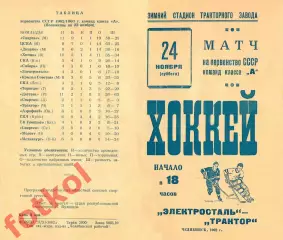 ТРАКТОР Челябинск - ЭЛЕКТРОСТАЛЬ Электросталь 24.11.1962 - РЕПРИНТ