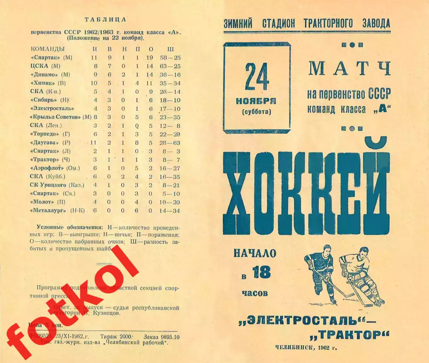 ТРАКТОР Челябинск - ЭЛЕКТРОСТАЛЬ Электросталь 24.11.1962 - РЕПРИНТ