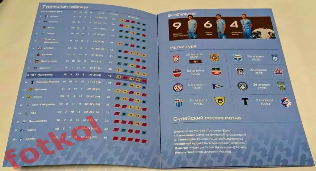 ФК ЧЕЛЯБИНСК - ФК УРАЛ Екатеринбург 26.04.2026 2