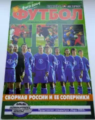 СПЕЦВЫПУСК. Сборная РОССИИ. ЕВРО 2004 Португалия