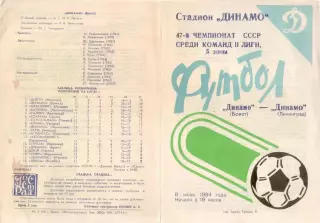 ДИНАМО Брест - ДИНАМО Ленинград 08.07.1984