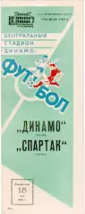 ДИНАМО Москва - СПАРТАК Москва 18.05.1986