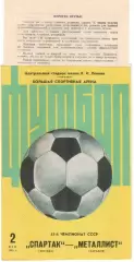 СПАРТАК Москва - МЕТАЛЛИСТ Харьков 02.05.1982