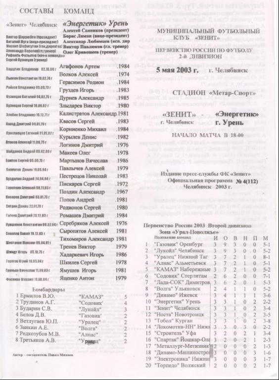 Зенит Челябинск - Энергетик Урень 05.05.2003