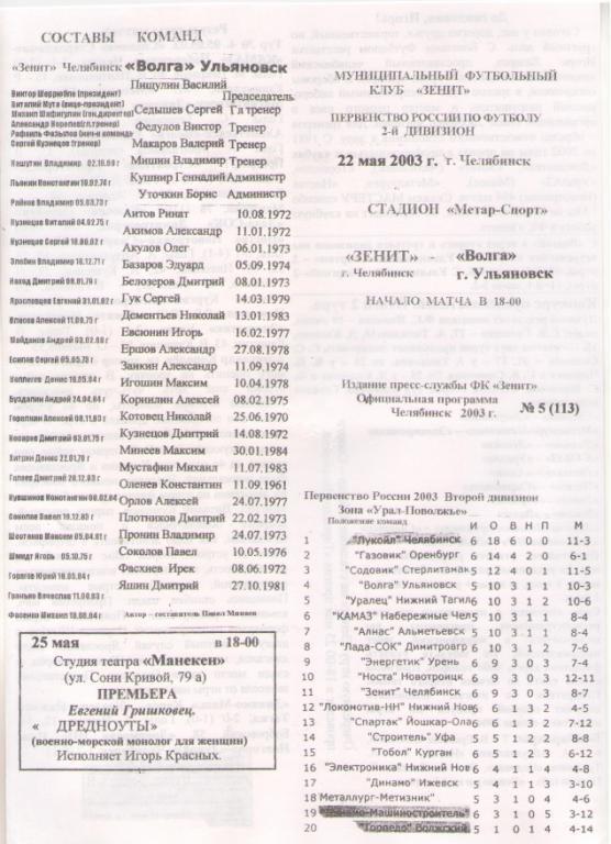 ЗЕНИТ Челябинск - ВОЛГА Ульяновск 22.05.2003