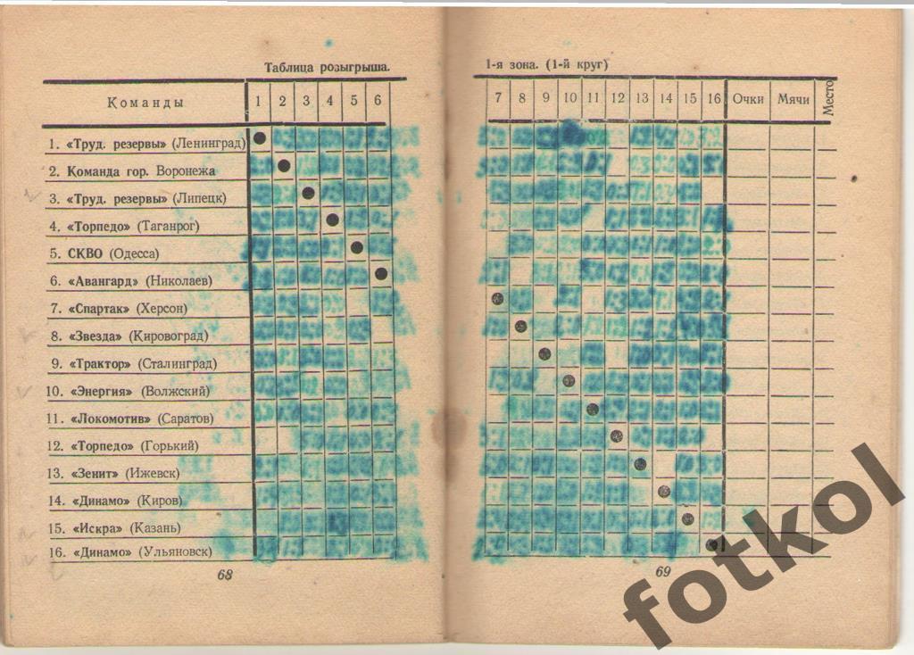 Календарь - справочник МИНСК 1958 КЛАСС Б 1 КРУГ 1