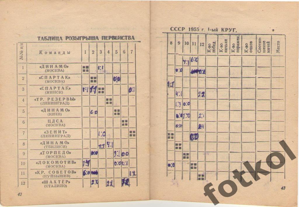 Календарь - справочник МИНСК 1955 1 КРУГ 2