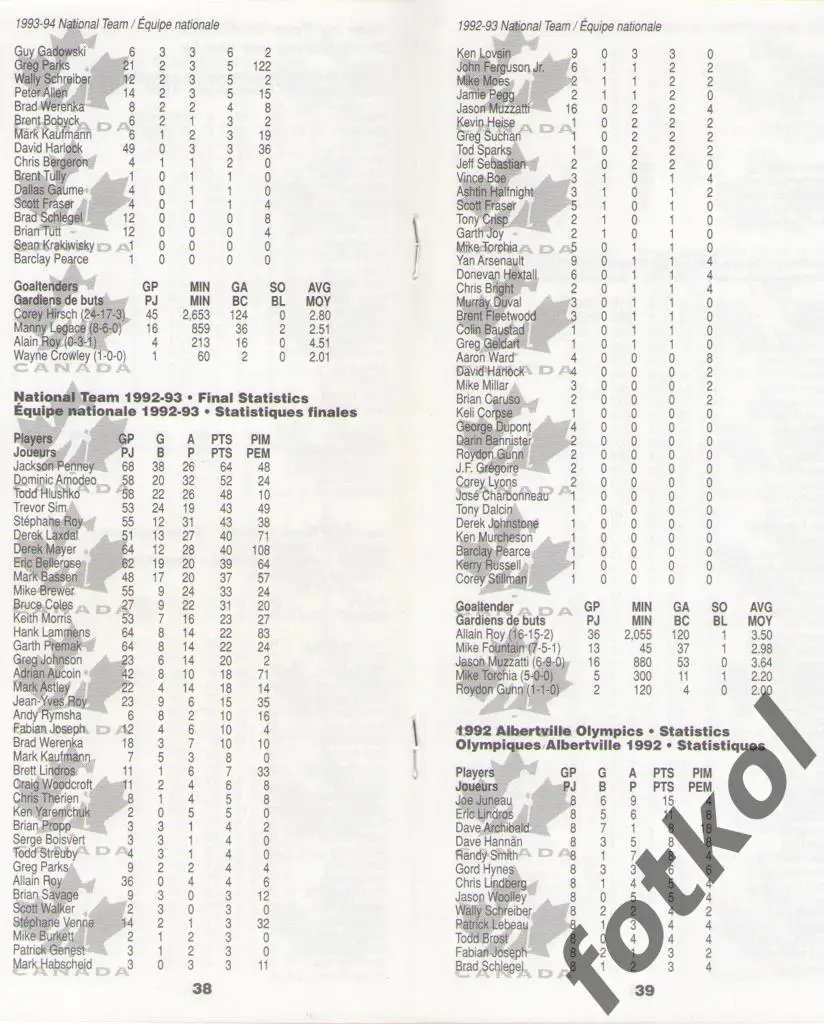 КАНАДА сборная Media guide ЧЕМПИОНАТ МИРА ШВЕЦИЯ 23.04. - 07.05.1995 1