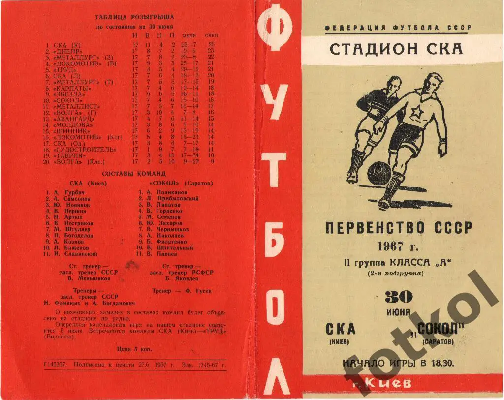 СКА Киев – СОКОЛ Саратов 30.06.1967