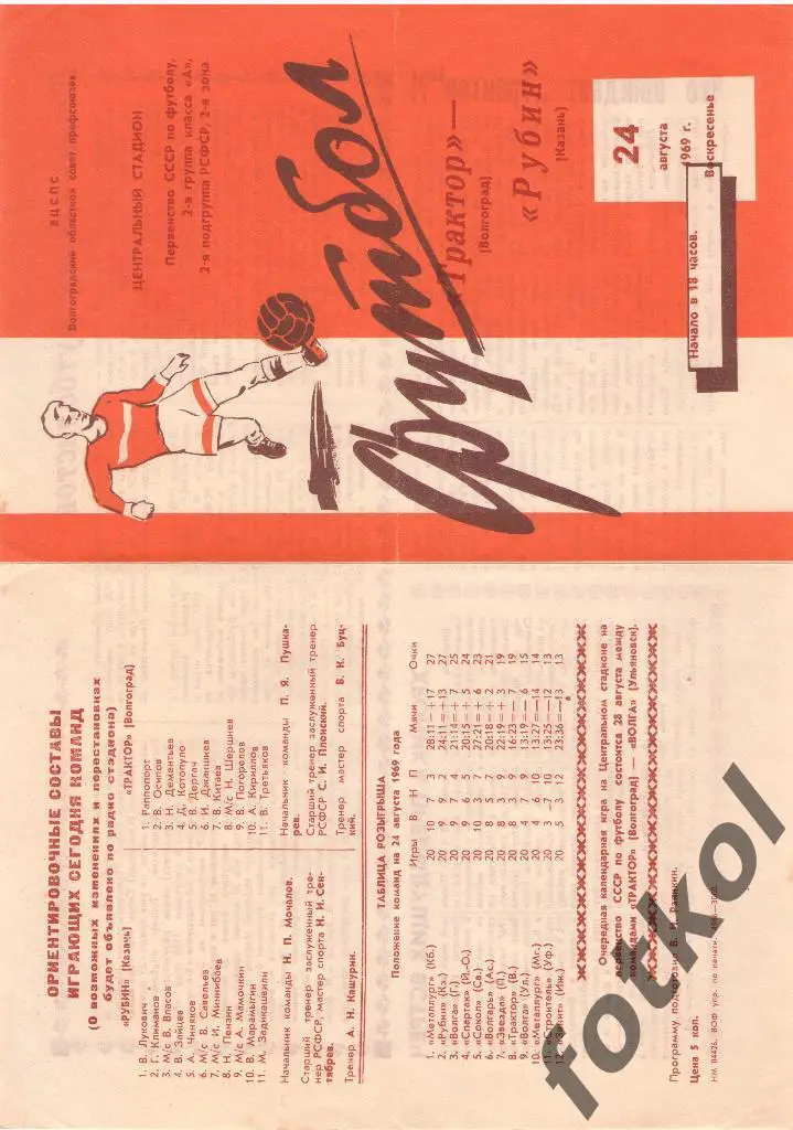 ТРАКТОР Волгоград – РУБИН Казань 24.08.1969