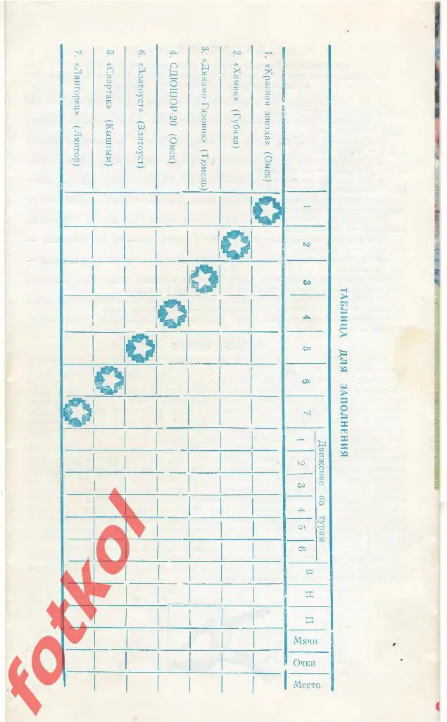 ОМСК. 29.07. - 05.07.1996. ДЕТСКАЯ ЛИГА. Зональный турнир. 1