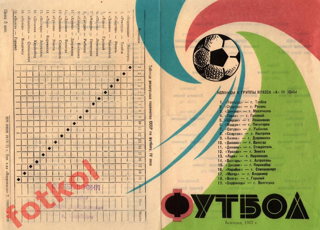 ВОЛГОГРАД 1972 Состав, расписание