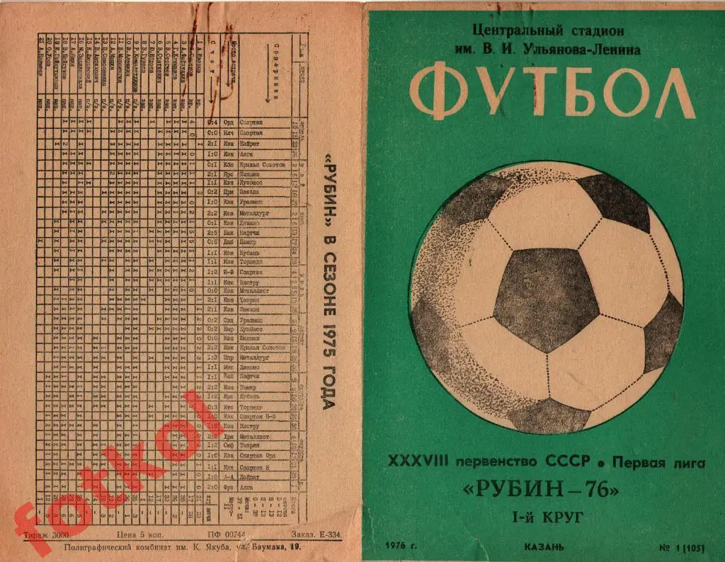 КАЗАНЬ Рубин 1976 состав, информация, календарь