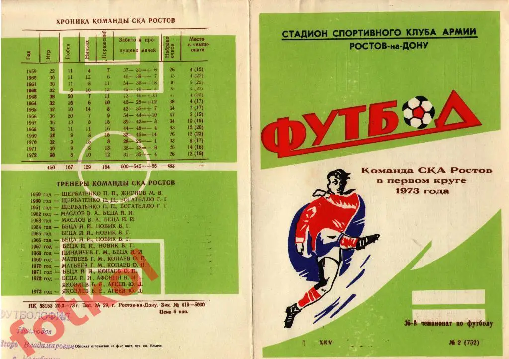 РОСТОВ-на-Дону 1973 СКА 1 круг