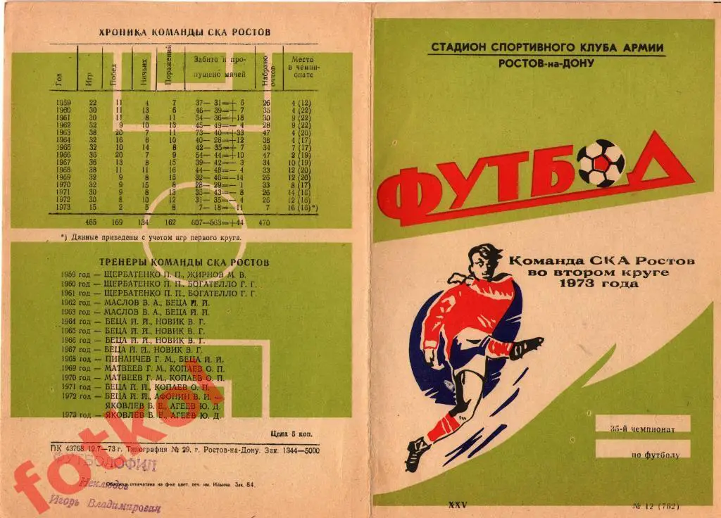 РОСТОВ-на-Дону 1973 СКА 2 круг