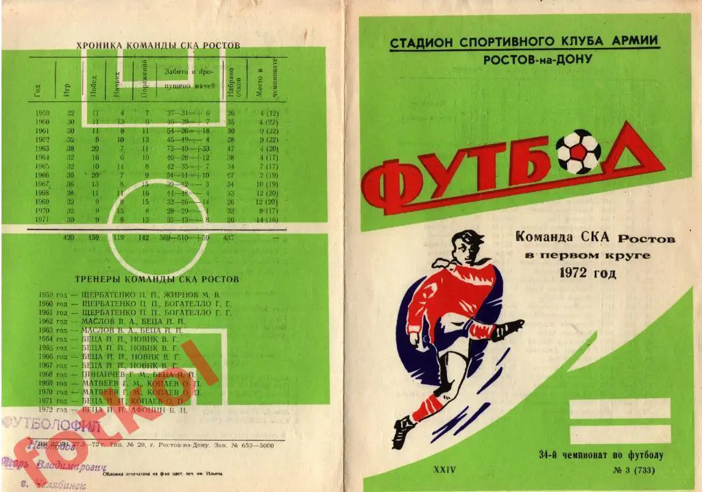 РОСТОВ-на-Дону 1972 СКА 1 круг