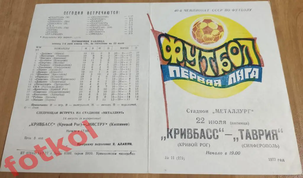 КРИВБАСС Кривой Рог- ТАВРИЯ Симферополь 22.07.1977