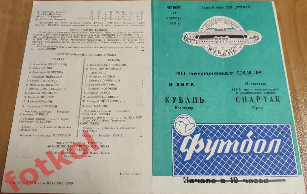 КУБАНЬ Краснодар - СПАРТАК Орел 11.08.1977