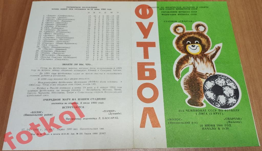 КОЛОС Никополь - СПАРТАК Нальчик 24.06.1980