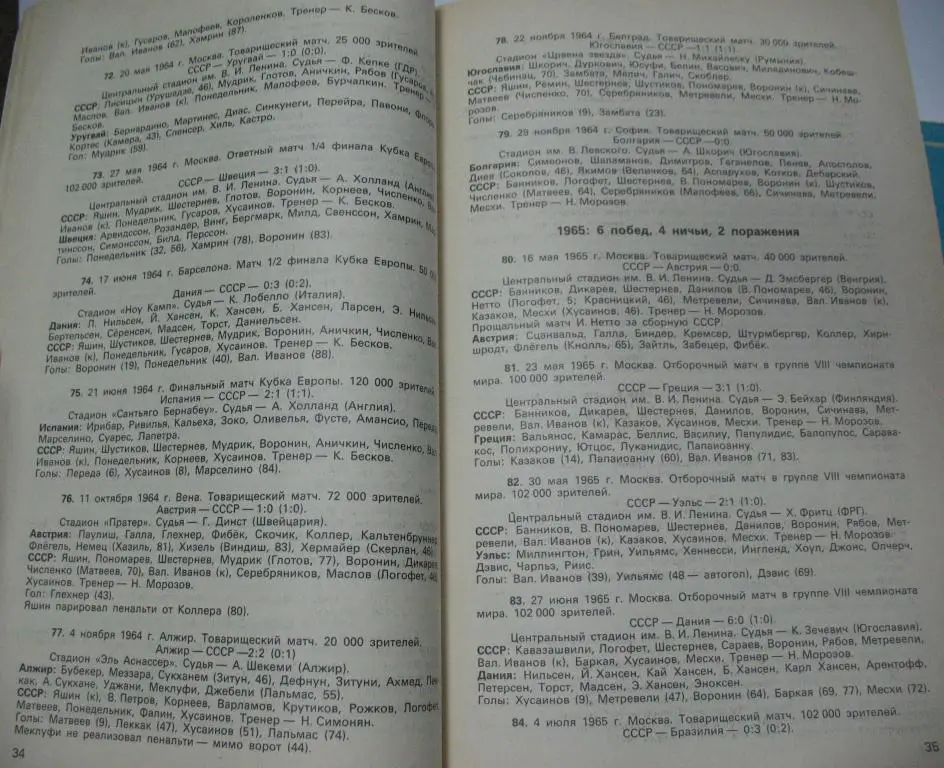 Игры сборная команды СССР по футболу 1