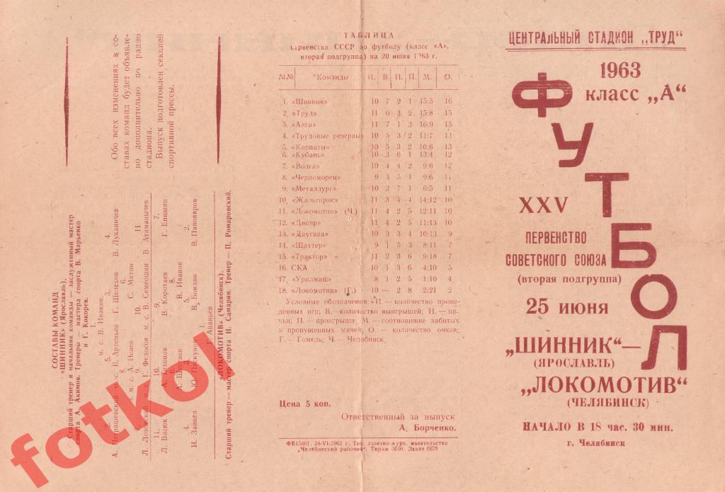 ЛОКОМОТИВ Челябинск - ШИННИК Ярославль 25.06.1963