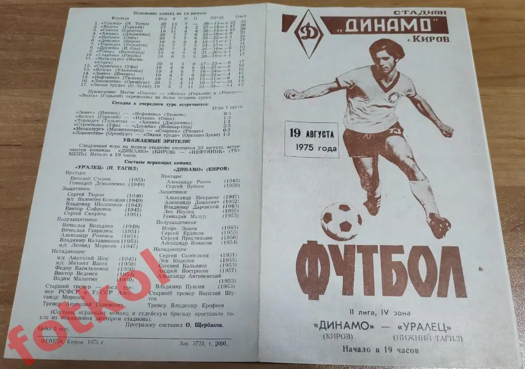 ДИНАМО Киров - УРАЛЕЦ Нижний Тагил 19.08.1975