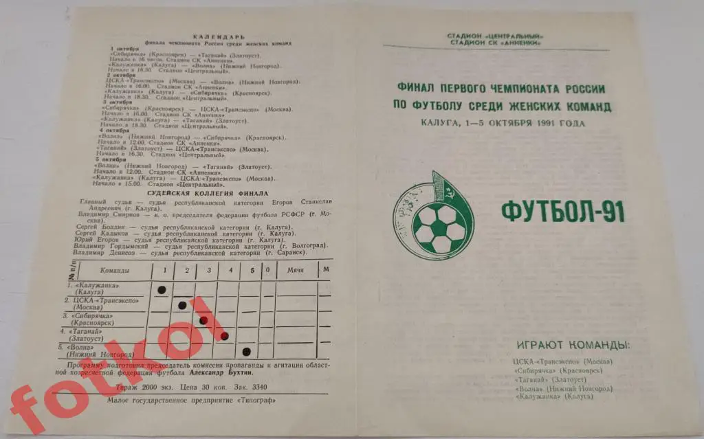 КАЛУГА 01 - 05.10.1991 ФИНАЛ 1 ЧЕМПИОНАТА РОССИИ. Женские коМАНДЫ