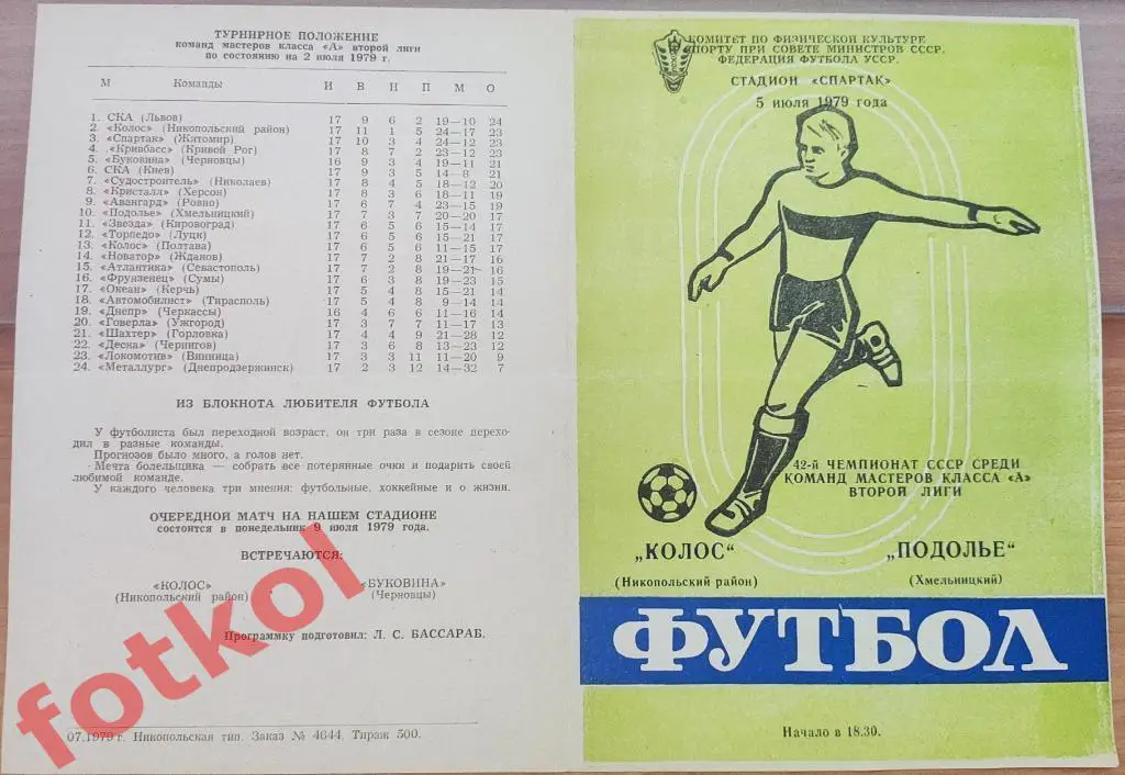 КОЛОС Никополь - ПОДОЛЬЕ Хмельницкий 05.07.1979