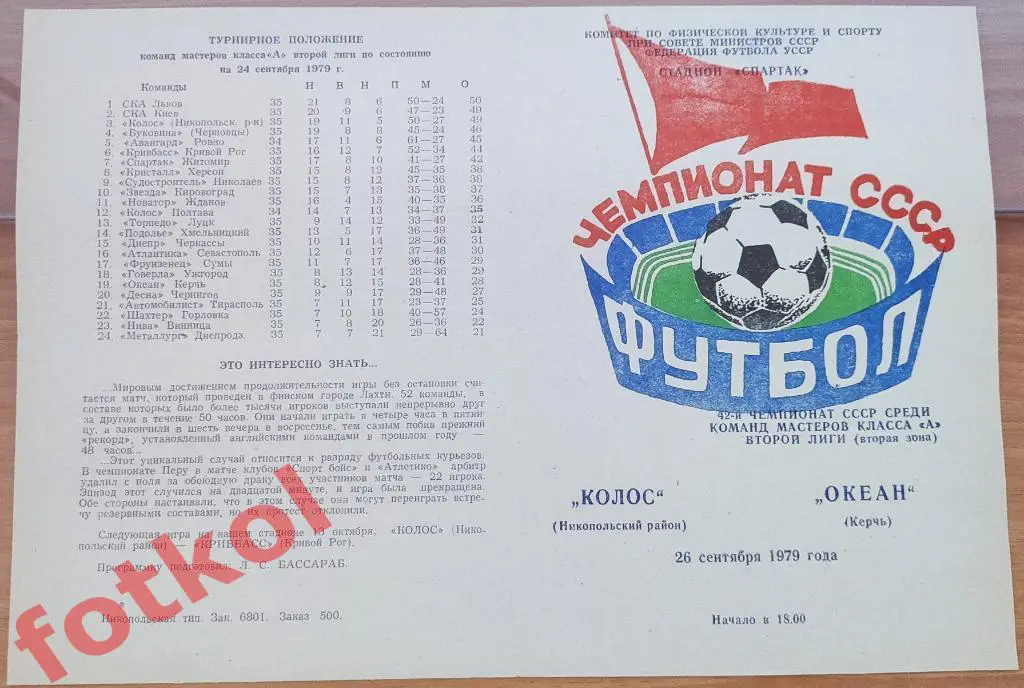 КОЛОС Никополь - ОКЕАН Керчь 26.09.1979