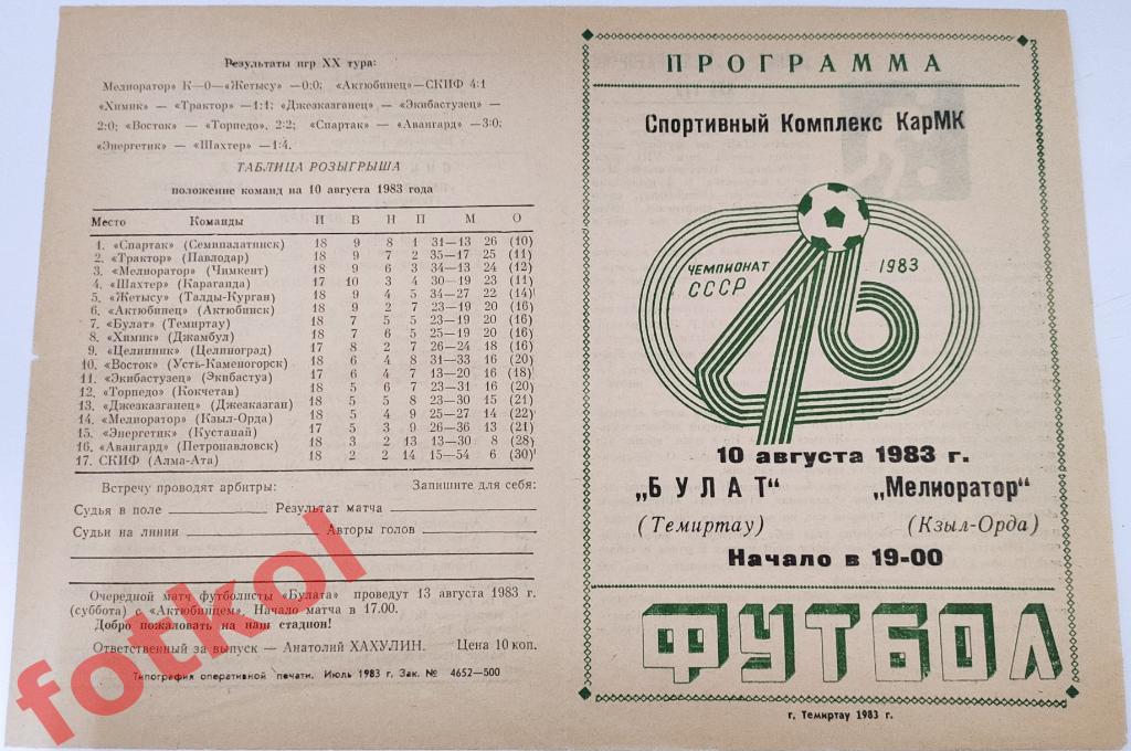 БУЛАТ Темиртау - МЕЛИОРАТОР Кзыл - Орда 10.08.1983
