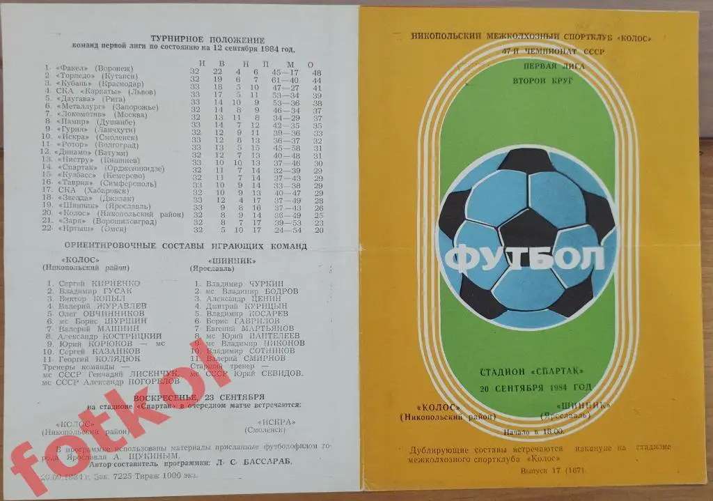 КОЛОС Никополь - ШИННИК Ярославль 20.09.1984