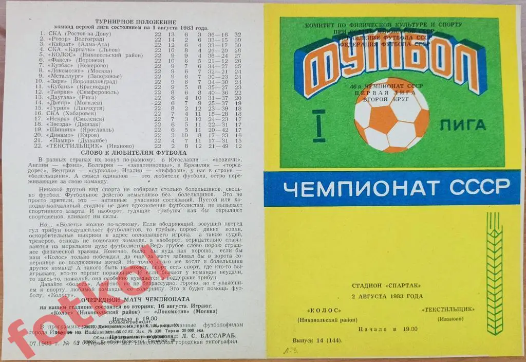 КОЛОС Никополь - ТЕКСТИЛЬЩИК Иваново 02.08.1983