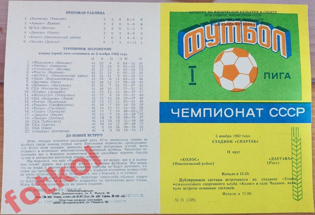 КОЛОС Никополь - ДАУГАВА Рига 26.10.1983