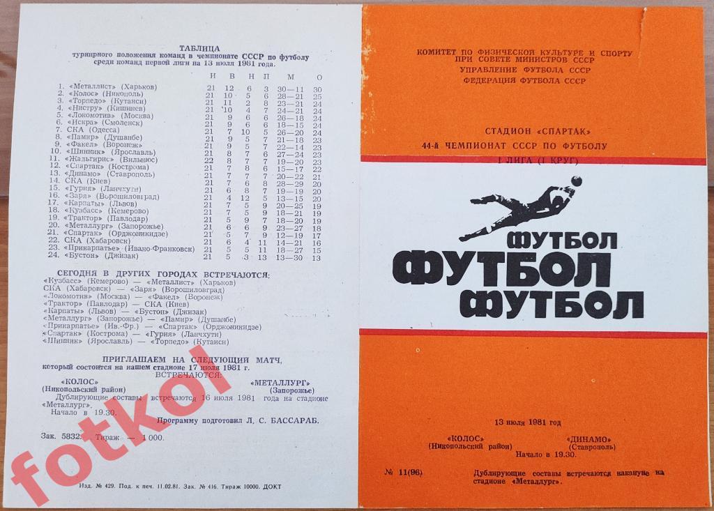 КОЛОС Никополь - ДИНАМО Ставрополь 13.07.1981