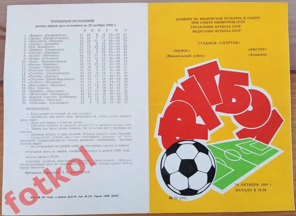 КОЛОС Никополь - НИСТРУ Кишинев 29.10.1980