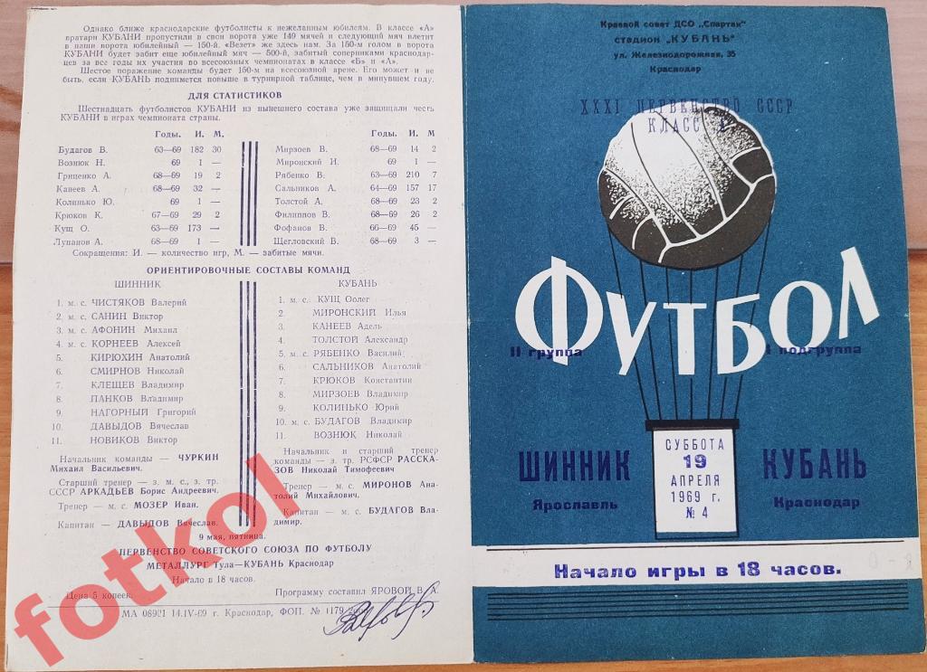 КУБАНЬ Краснодар – ШИННИК Ярославль 19.04.1969