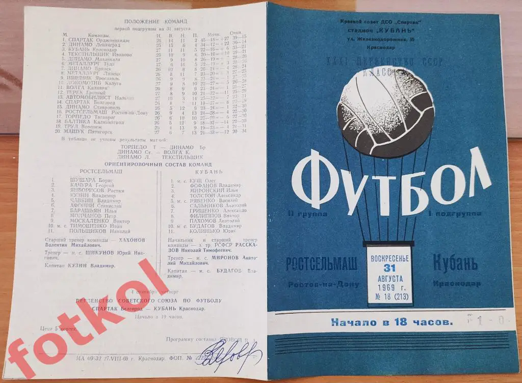 КУБАНЬ Краснодар – РОСТСЕЛЬМАШ Ростов - на - Дону 31.08.1969