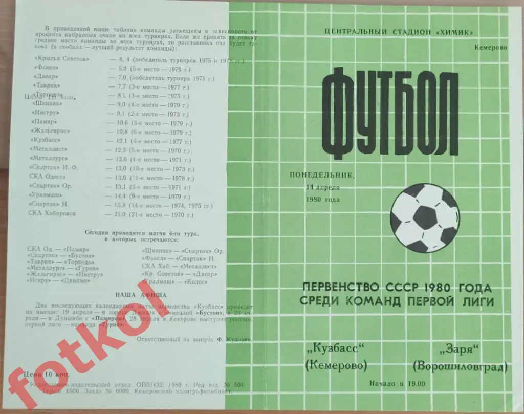КУЗБАСС Кемерово - ЗАРЯ Ворошиловград/Луганск 14.04.1980