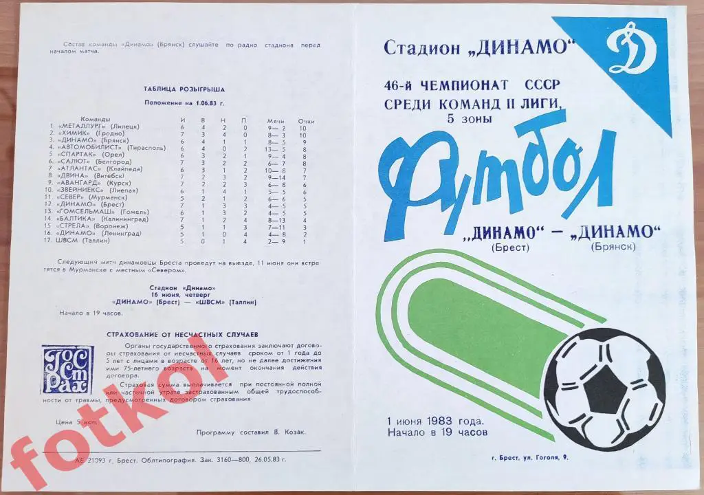 ДИНАМО Брест – ДИНАМО Брянск 01.06.1983