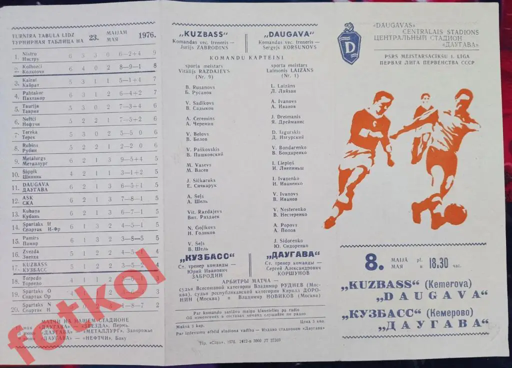 ДАУГАВА Рига - КУЗБАСС Кемерово 08.05.1976